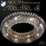 Люстра Кольцо оптикон в Костроме Люстра Кольцо оптикон в Костроме